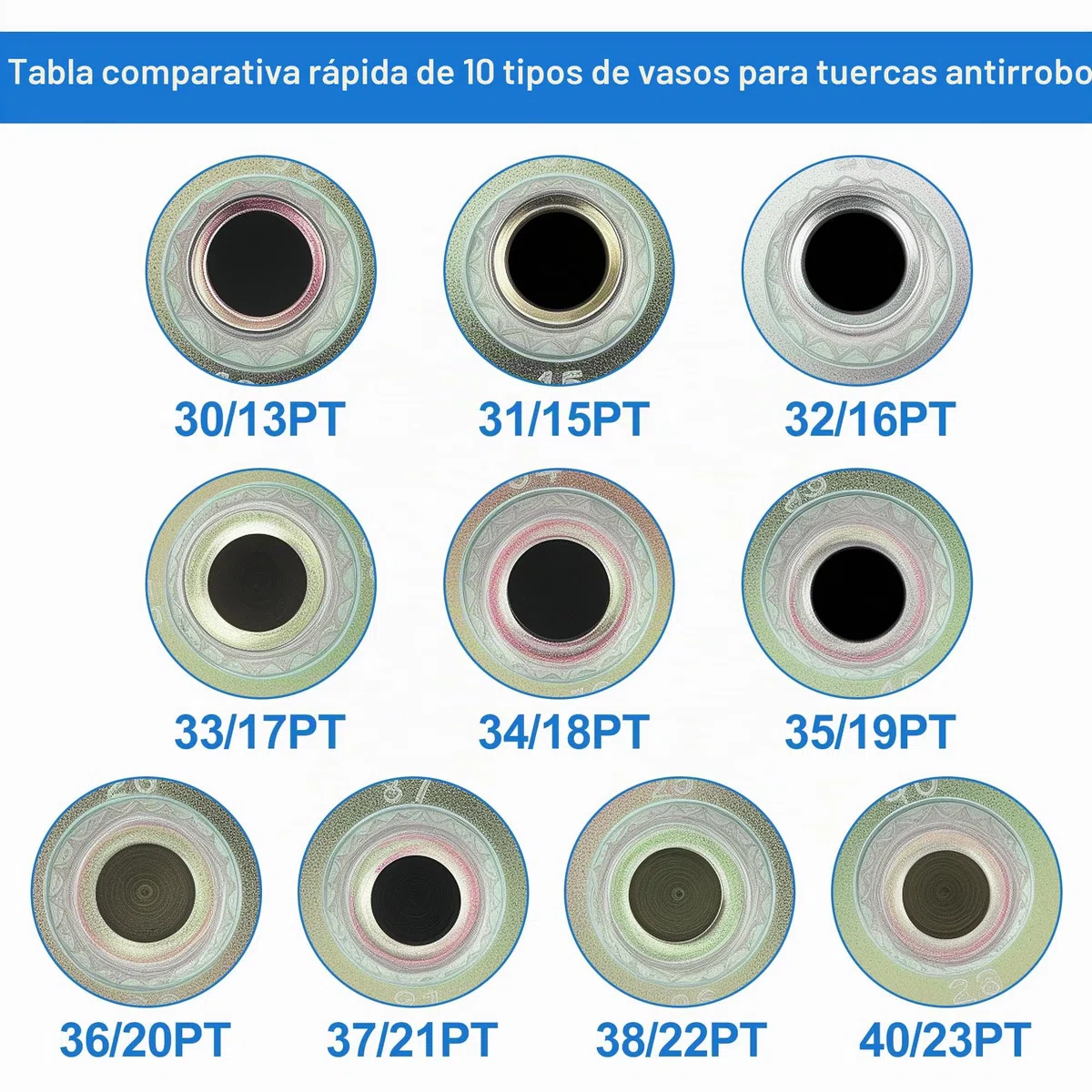 Tuerca De Seguridad Para Rueda Para BMW 33/17Pt 1pc | Para BMW, Tono Plateado, 33/17PT, Altura 30mm, Diámetro Exterior 15mm, Diámetro Interior 7.5mm, Torque Máximo 120Nm