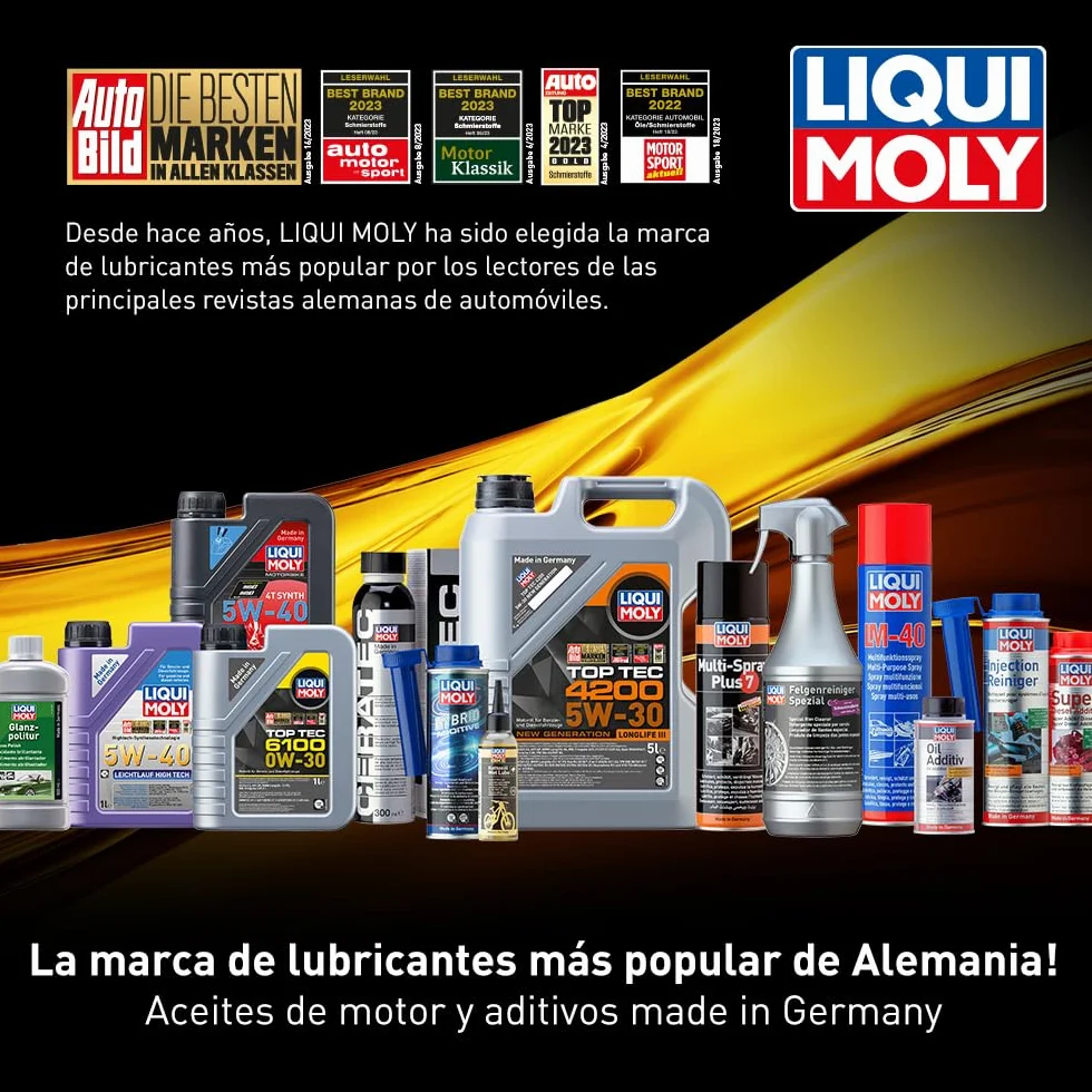 LIQUI MOLY 21130 Anticongelante 1L Azul