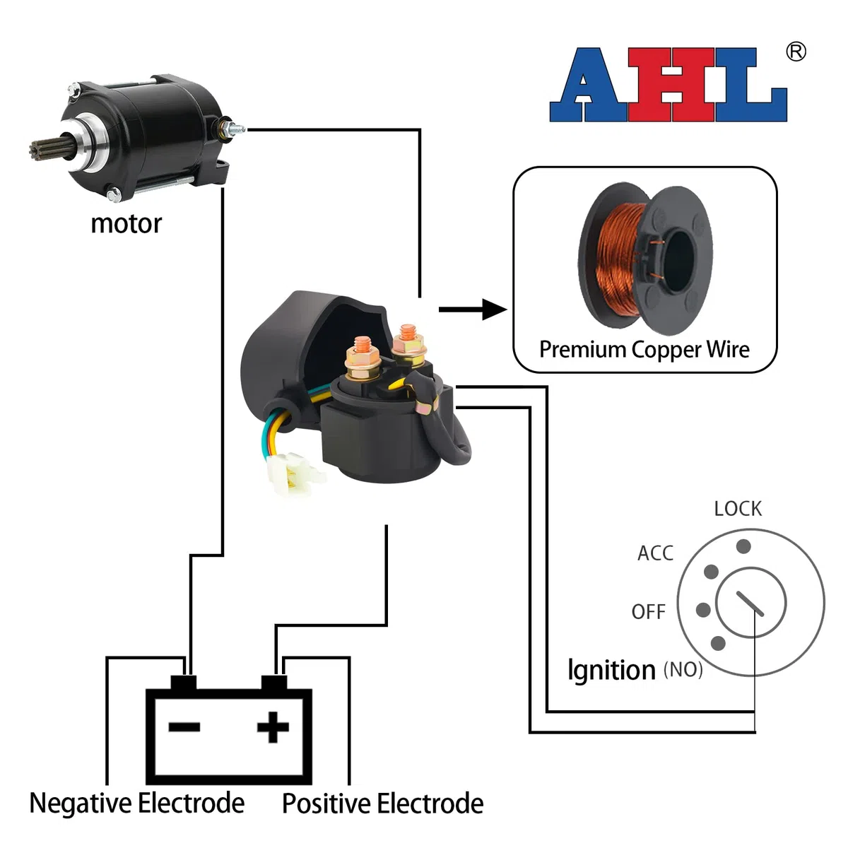 AHL- Motocicleta Solenoide Relé De Arranque para POLARIS SAWTOOTH 200 QUAD 2006 2007 ATV