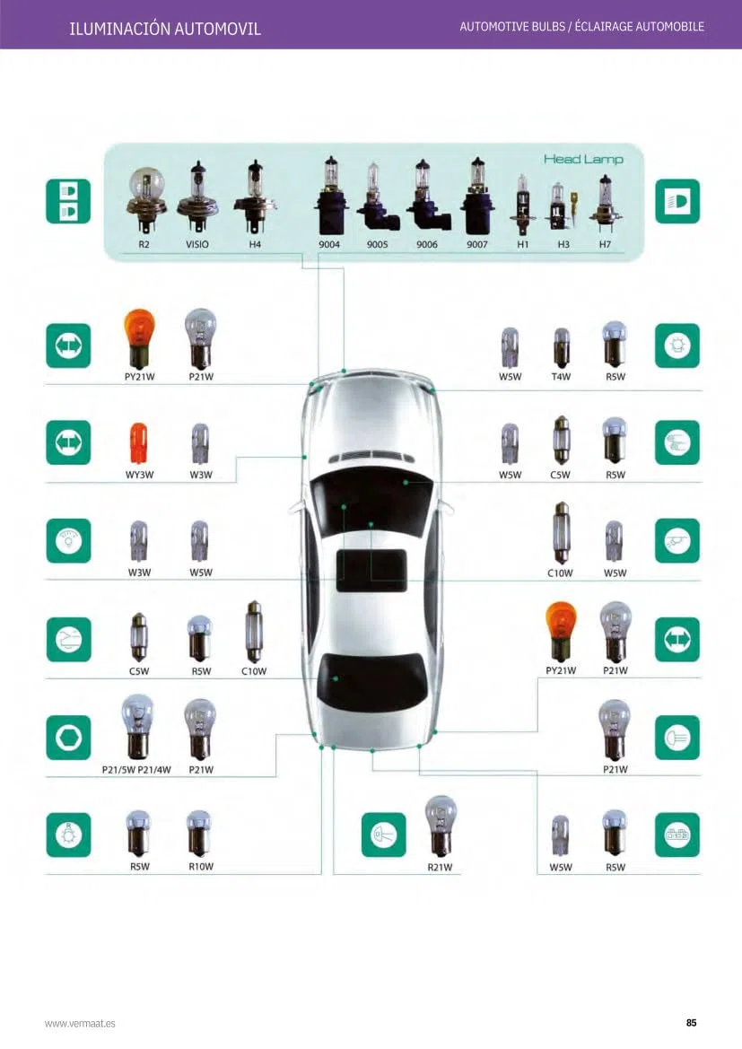 SIO 20x Bombillas Plafonier C5W 24V – Lámparas Festoon Interior Camión 38 mm – Luz Blanca para Cabina, Matrícula y Techo – Pack Profesional Iluminación Vehículos Pesados - Bombillas VI Autocar